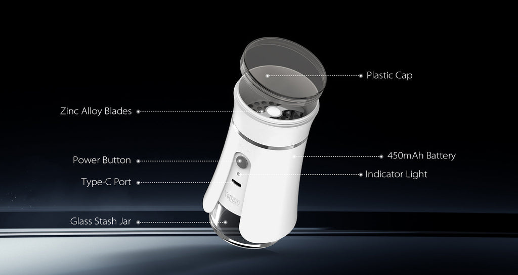 Yocan iShred zinc alloy blades and glass chamber — Electric Herb Grinder Kenya | Royal Mist